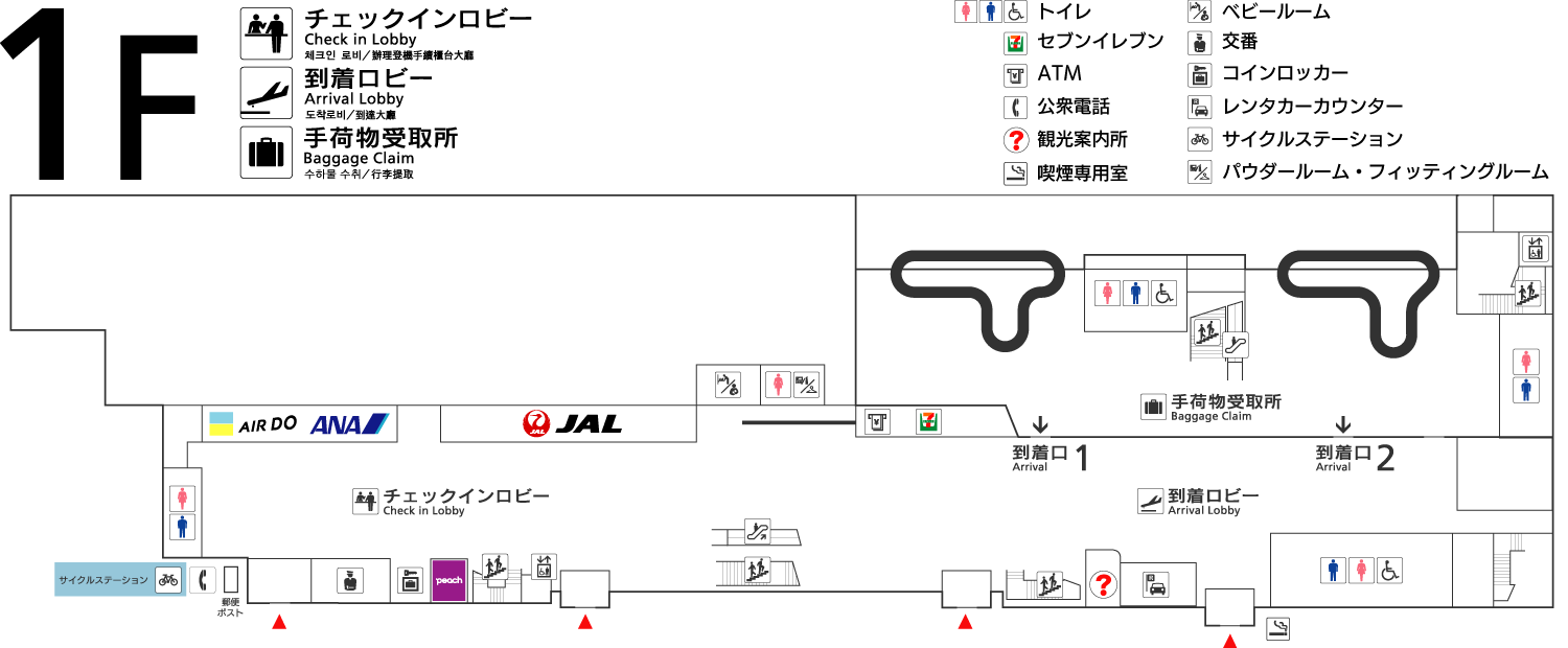 サイクルステーション